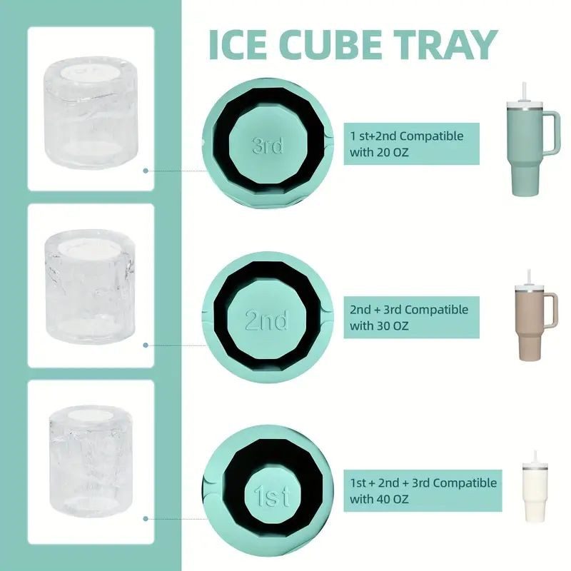 ice-cube-mould-for-commuter-stanley-cup-large