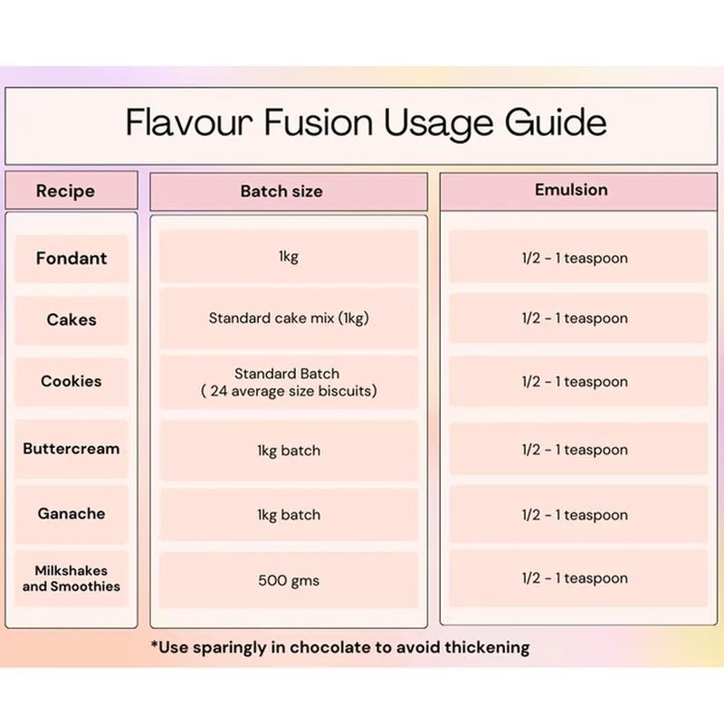 Vivid Flavour Fusion - Vanilla 100ml