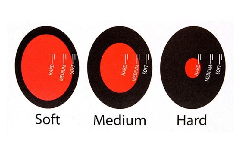 burton-egg-colour-change-timer