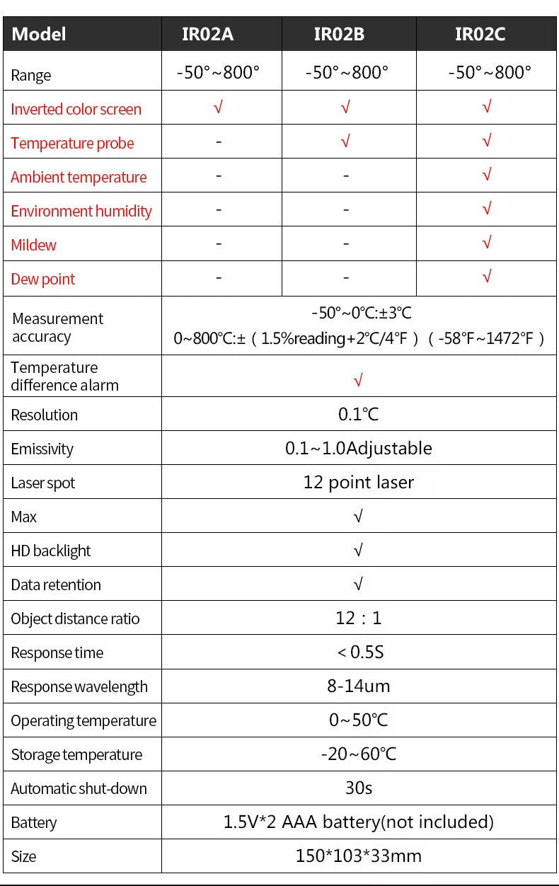 Mestek Infrared Digital Thermometer -50 to + 800c with probe