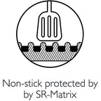 matrix-non-stick-round-roasting-pan-36cm-stanley-rogers