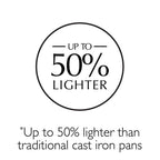 stanley-rogers-light-weight-cast-iron-cooks-pan-30cm