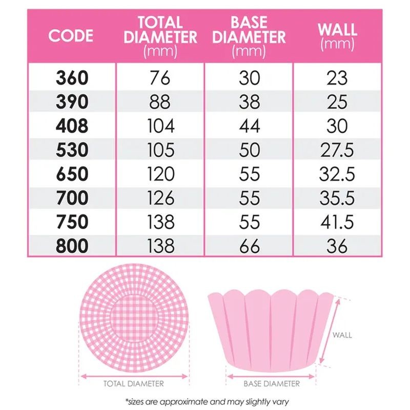 cake-craft-408-gold-foil-baking-cups-500-pack